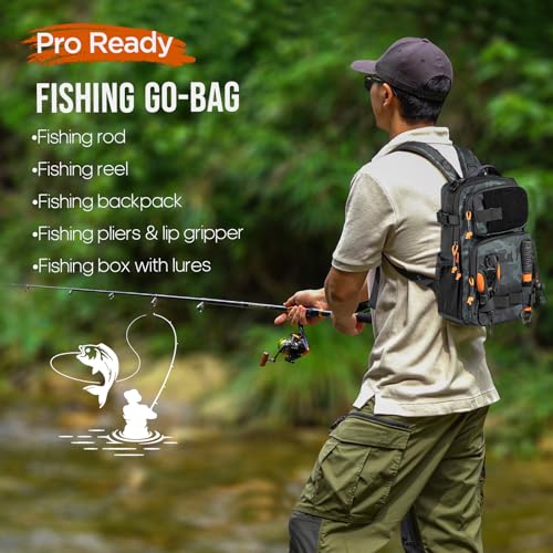 Fishing Rod and Reel Combo with Backpack (Full Kit with Camo Backpack / 2.1M 7FT)