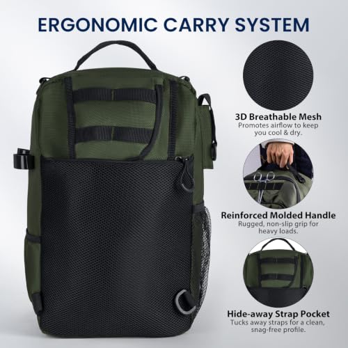 Green Tactical Fishing Bag with 3 Trays (Green / 1680d Double-strand Pu Backpack + (3)3600 Trays)
