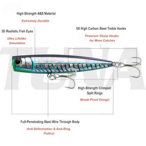 1.41oz 2.29oz Floating Saltwater Topwater Popper Lure