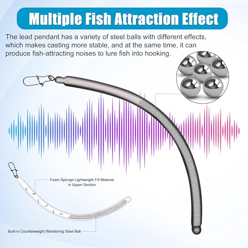 Dragging Weights for Catfishing Tolling Drifting No Snag Sinkers Slip Stick Drag Weights Bottom Search Snagless Catfish Sinker Fishing Weights Catfishing Tackle Gear (Black-5pcs / 4OZ)