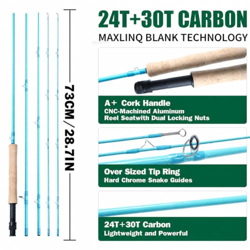 Fly Fishing Rod Combo (Emerald Green / Emerald Green-8)