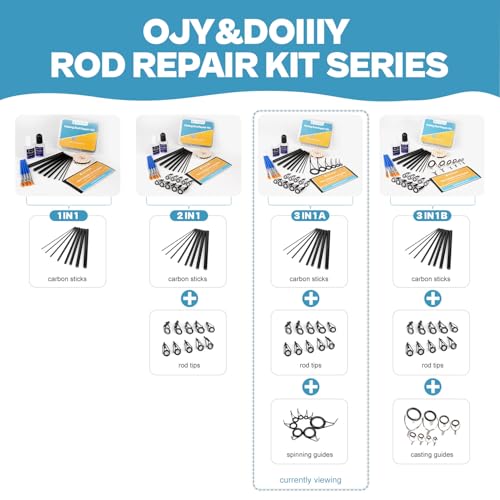 Fishing Rod Repair Complete Kit (3 IN 1 A)