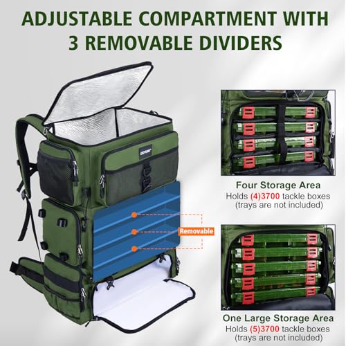 Fishing Tackle Backpack with Cooler (A1:Green(Only Bag,Without Tackle Box))