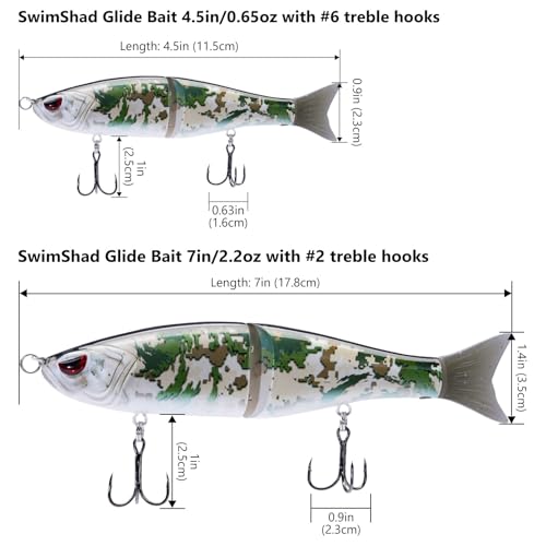 SwimShad Glide Baits Jointed Swimbait Bass Pike Salmon Trout Muskie Fishing Lure (Highland / 7in/2.2oz)