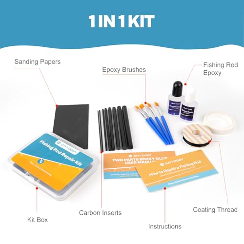 Fishing Rod Repair Complete Kit