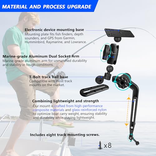 Kayak Fish Finder Mount (Installation Panel-M)