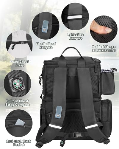 Fishing Backpack with 4 Tackle Boxes