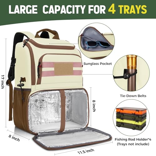Womens Fishing Backpack Tackle Box (Beige & Brown & Pink)