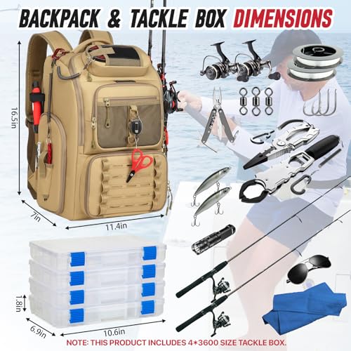 Fishing Tackle Backpack (B-Khaki with 4 Tackle Boxes)
