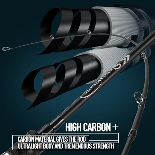 Fishing Rod Reel Combo