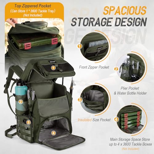 Fishing Backpack with Cooler (A2:green(without Tackle Boxes))