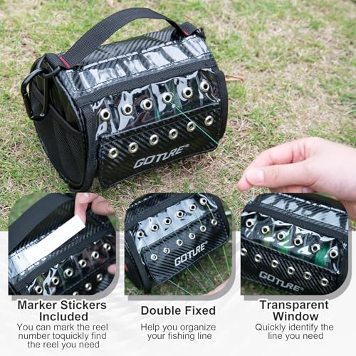 3 Outlet Holes Fishing Line Storage Bag (3 Hole - Only Bag)