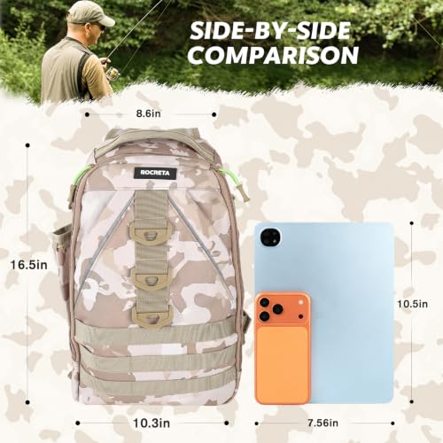 Fishing Backpack with Tackle Boxes (Khaki Camouflage Fishing Backpack Set)