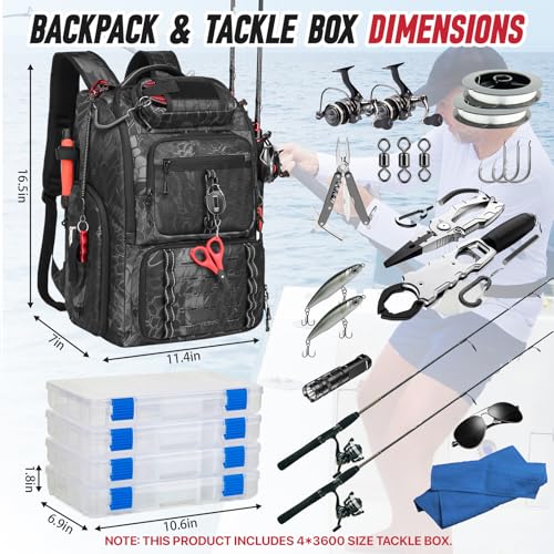 Fishing Tackle Backpack (B-Black Camo with 4 Tackle Boxes)