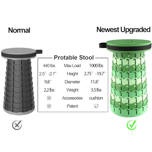 Upgraded 19.7"Portable Collapsible Folding Stool with Cushion Retractable Telescoping Foldable Stool for Adults Heavy Duty Camping Sturdy with Max Load Capacity 1000lbs for Outdoor Fishing Hiking BBQ