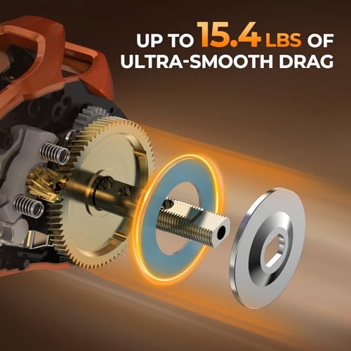 Lethal Blaze Baitcasting Fishing Reel (Right- Shiny Orange- 7.3:1)