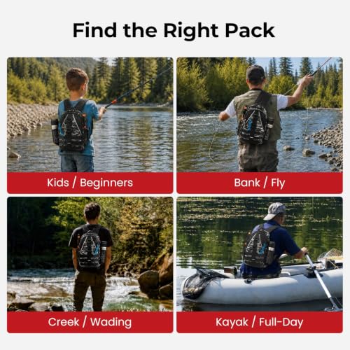 Fishing Backpack (Black Camouflage / Standard)