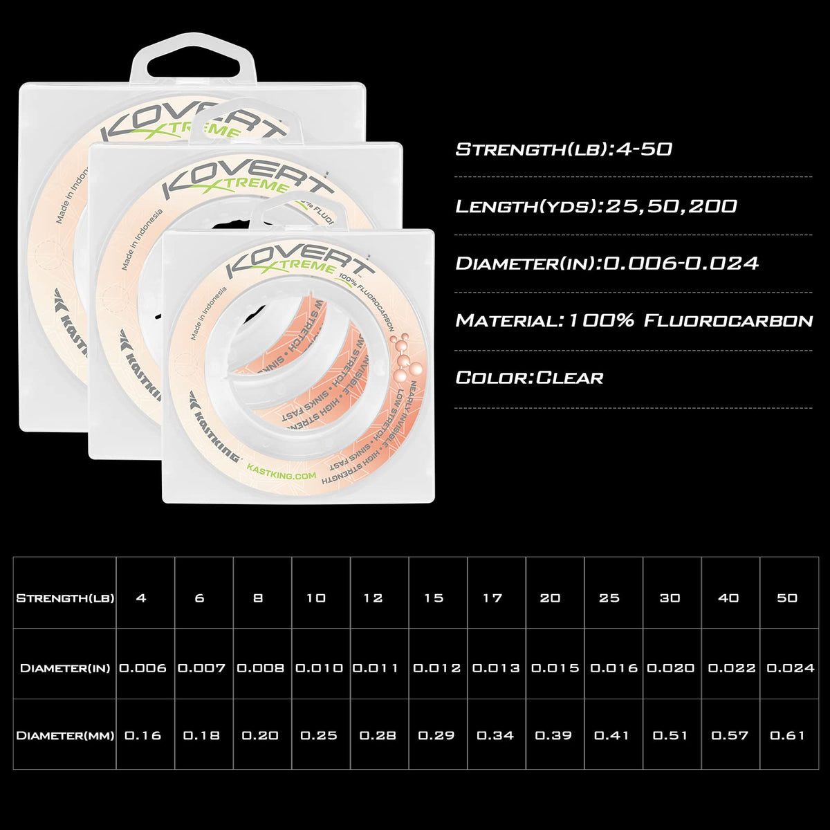 Kovert 100% Fluorocarbon Fishing Line (Kovert Xtreme (Thin & Strong) / 15LB-200Yds (Clear))