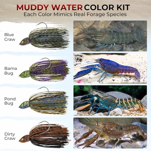 by KastKing Spinnerbait Fishing Lures (Muddy Water - Double Willow / 1/2oz)