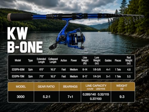 Telescopic Fishing Combo Kit (Blue with Tools / 7FT)