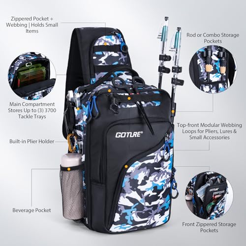 Camouflage Fishing Tackle Bag (Blue Camouflage / 1680d Double-strand Pu Backpack + (3)3600 Trays)