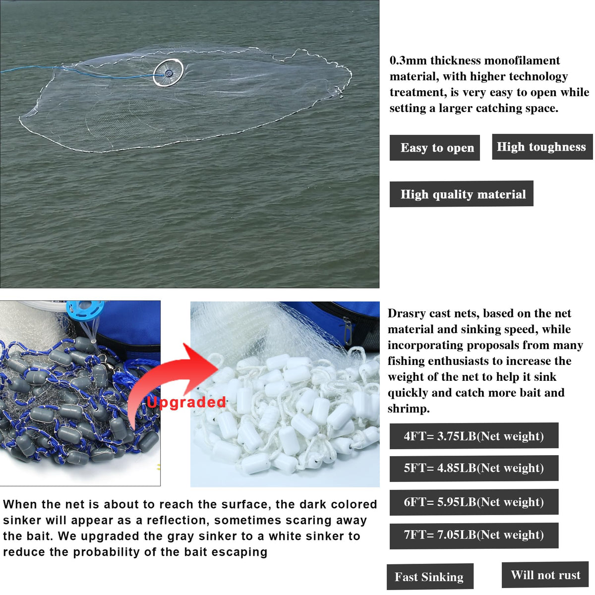 Fishing Cast Net with Aluminum Ring 3 (6 FT Radius)