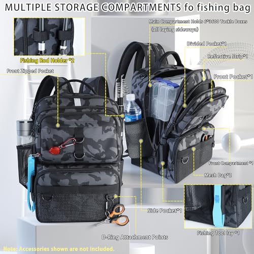 Fishing Backpack with Tackle Boxes and Rod Holder (Camo Backpack)