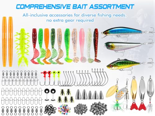 Fishing Lures (BLUE)