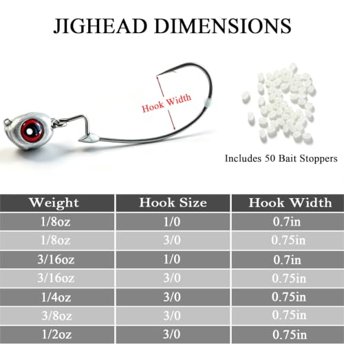 20Pack Weedless Swimbait Jig Heads (3/8oz(3/0)-20Pack)