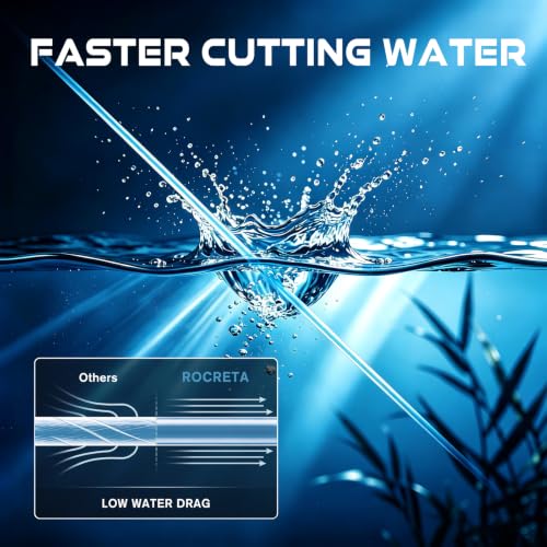 Aura Monofilament Fishing Line (Pale Blue / 60LB（1050YDS）)