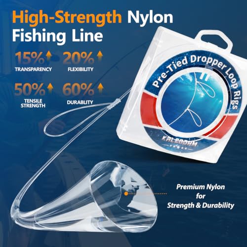 20lb 70lb 100knots Pre