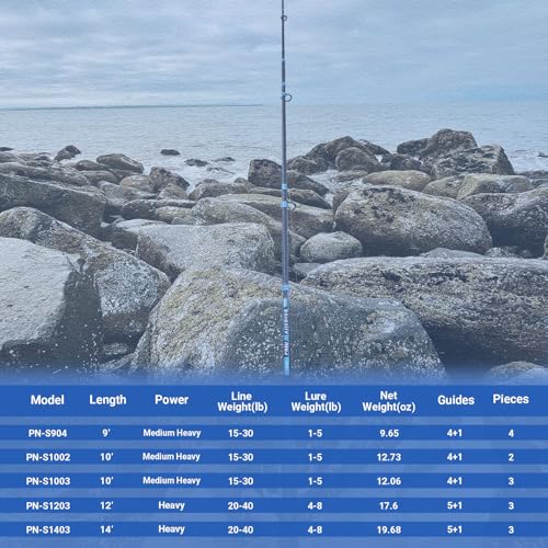 Surf Rod Portable Travel Fishing Rod (12' - Heavy - 20-40lb - 3pc)