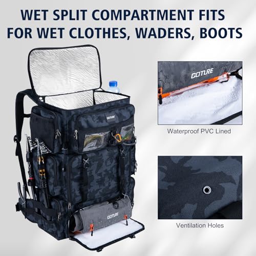 Fishing Tackle Backpack with Cooler (Camo (Only Bag, Without Tackle Box))