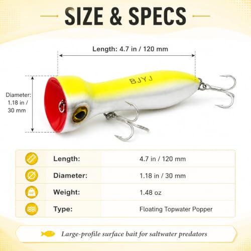 Topwater Popper Fishing Lure (A1-1PCS/1.48OZ-4.7")