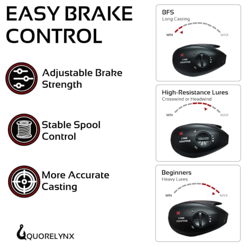 Adaptive Control Baitcaster Reel Bass Fishing