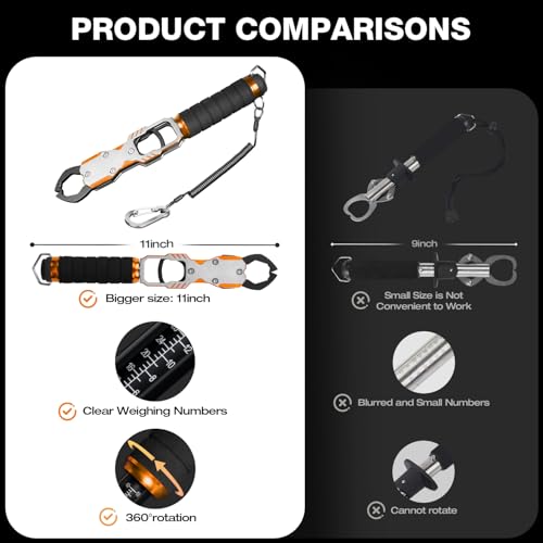 Fish Lip Gripper with Scale 40lb Aluminum Alloy Fishing Grabber (Orange)