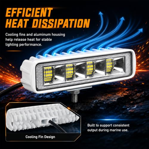 2PCS 6inch Marine Led Light Bar 12 (96W B White Housing)