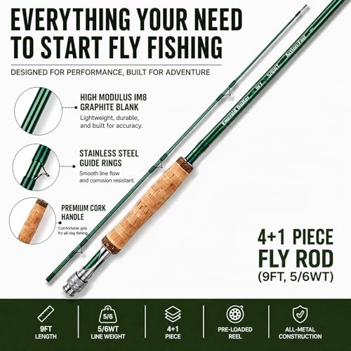 Fly Fishing Rod Combo