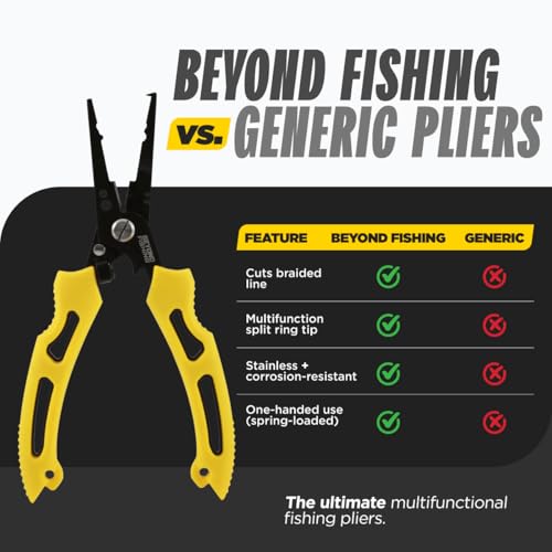Beyond Fishing QuickRig Fishing Pliers