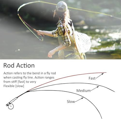 6'6'' LW2 Fly Fishing Rod with Rod Tube