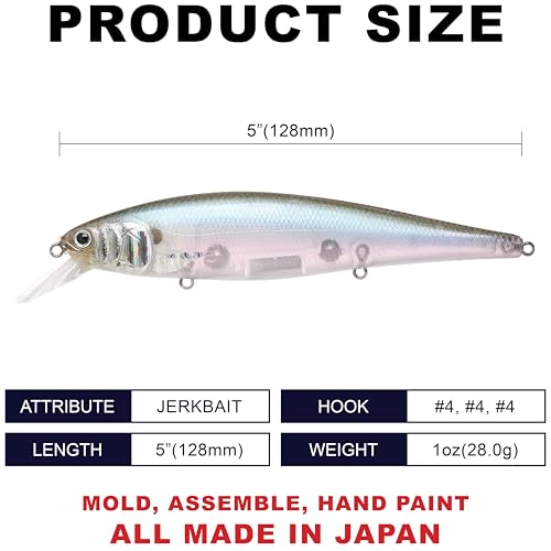 Pointer 128 283 Silver Cheek Ghost Minnow (283 Silver Cheek Ghost Minnow)