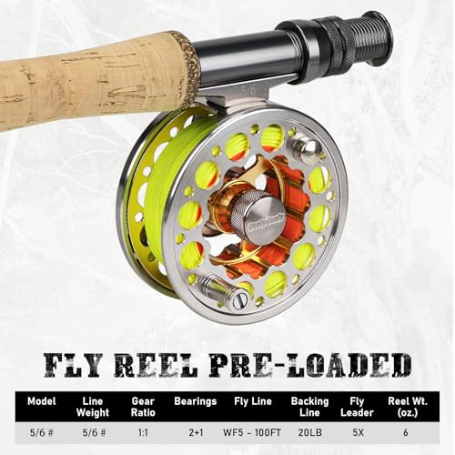 Fishing Travel Storage Bag with Fly Rod and Reel Starter Kit