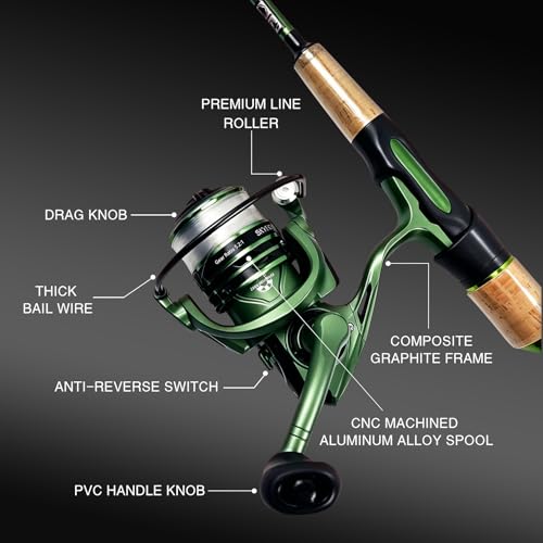 Windshadow Ultralight Fishing Rod and Reel Combo (Spinning Rod and Reel Combo / 6'0'')