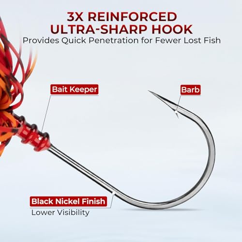 by KastKing Spinner Baits Fishing Lure Kits