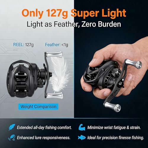 Micro Baitcasting Reel Ultralight 4.5 oz Baitcaster