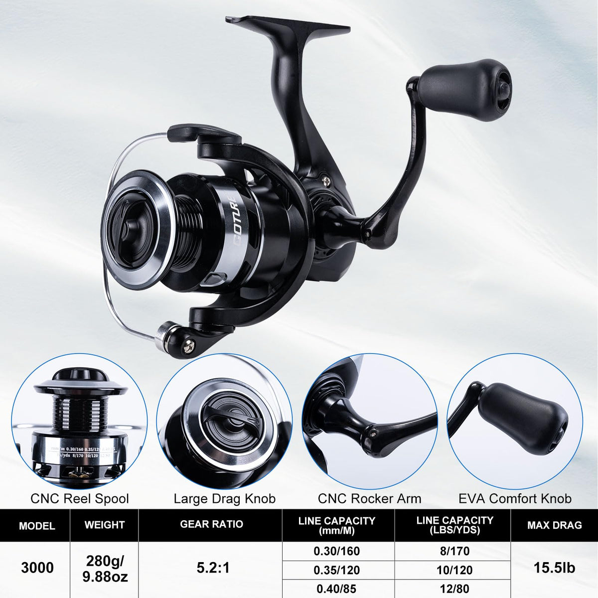 2 Pack Fishing Rod and Reel Combo with Carrier Bag (B1 / 6.2 FT)