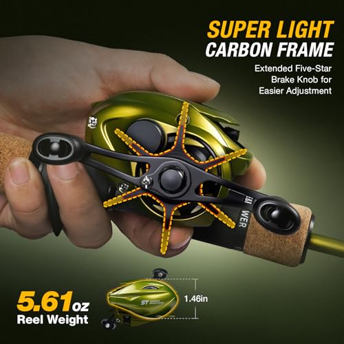 Fishing Rod and Reel Combo