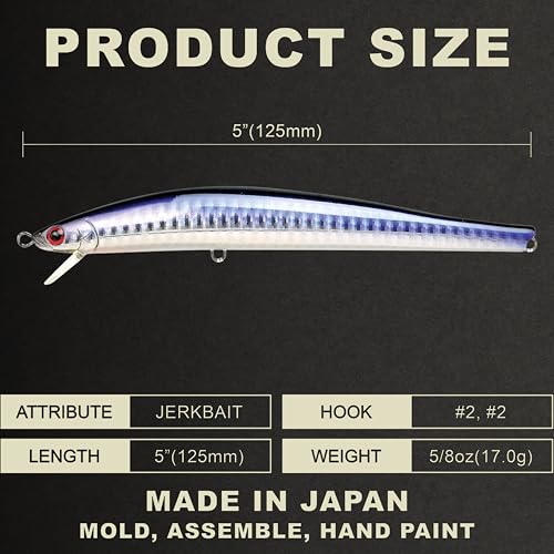 FlashMinnow 125 YAWARA Saltwater Fishing Lure (No Scales / 7635 KL Zebra Purple Anchovy / 125FW)