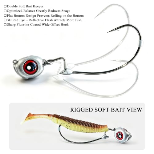 20Pack Weedless Swimbait Jig Heads (3/8oz(3/0)-20Pack)