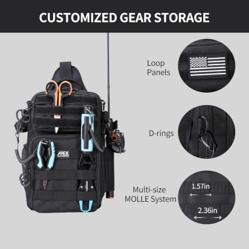 Fishing Backpack with Rod Holder (Black / Small)